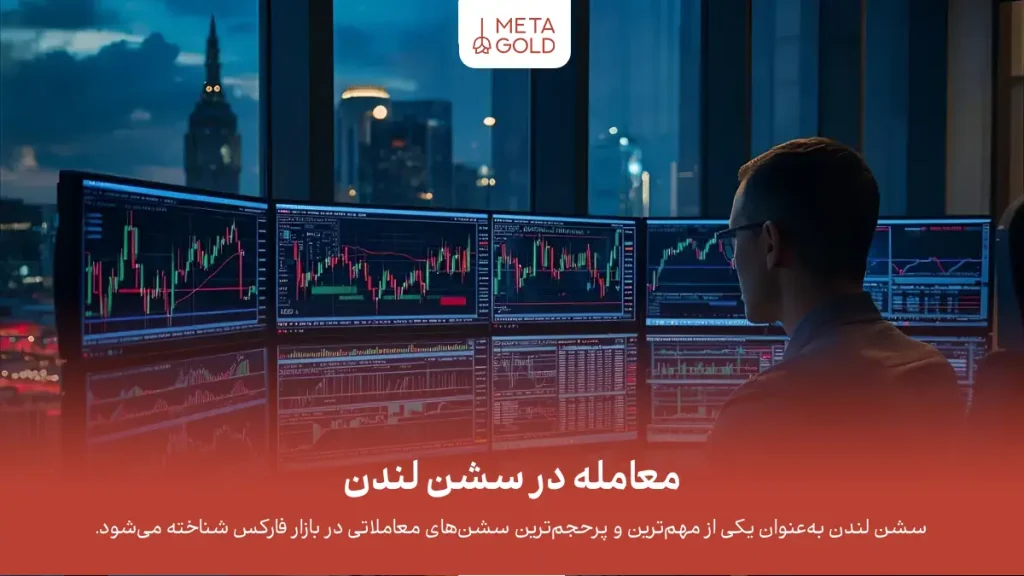 معامله در سشن لندن