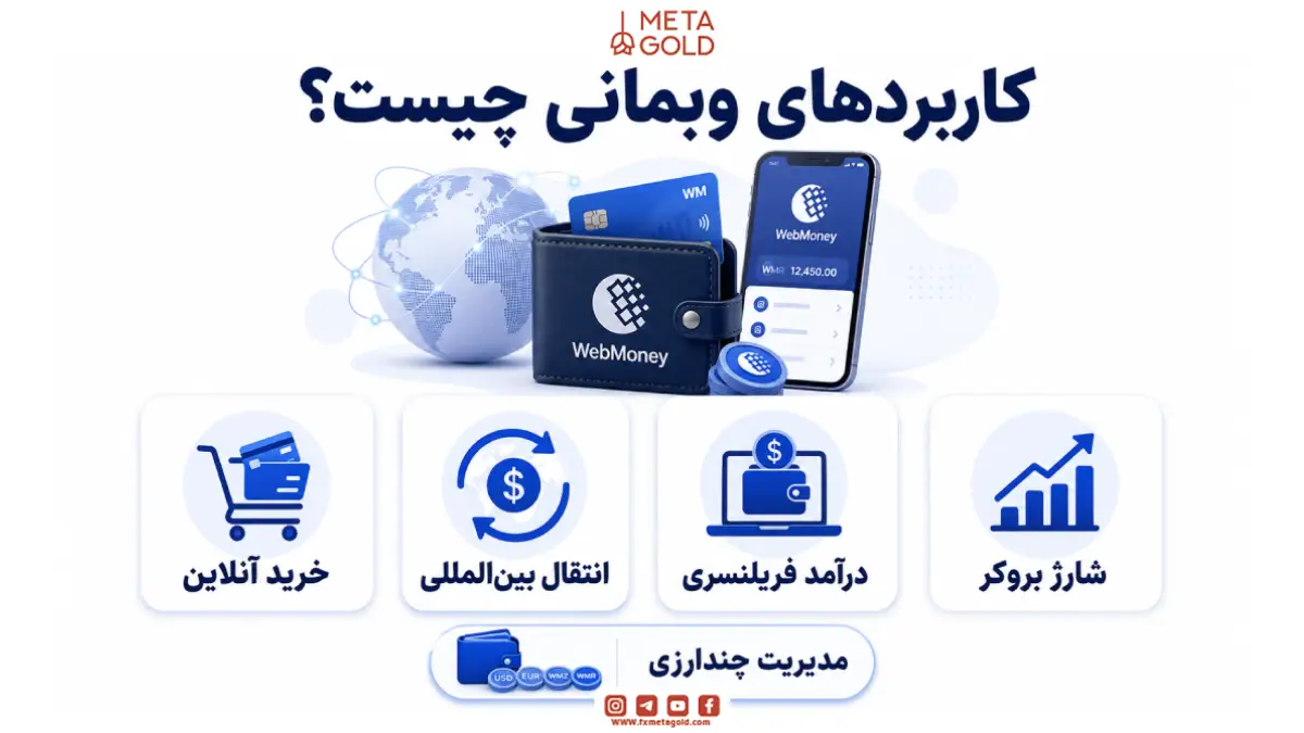 کاربردهای وبمانی چیست؟