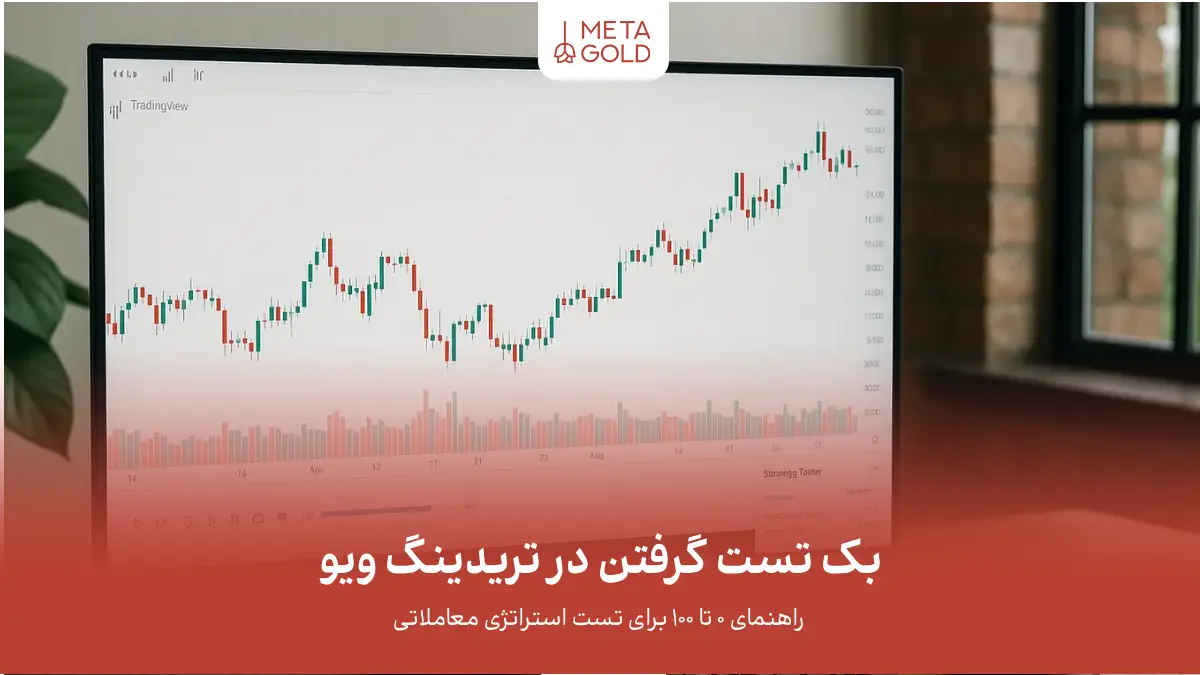 بک تست گرفتن در تریدینگ ویو