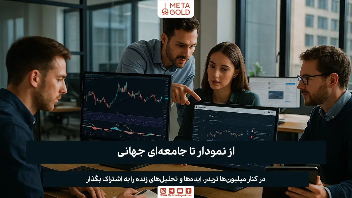 TradingView یک پلتفرم تحلیل تکنیکال و اجتماعی برای بررسی و تحلیل بازارهای مالی از جمله ارزهای دیجیتال، فارکس، سهام و کالاها است.