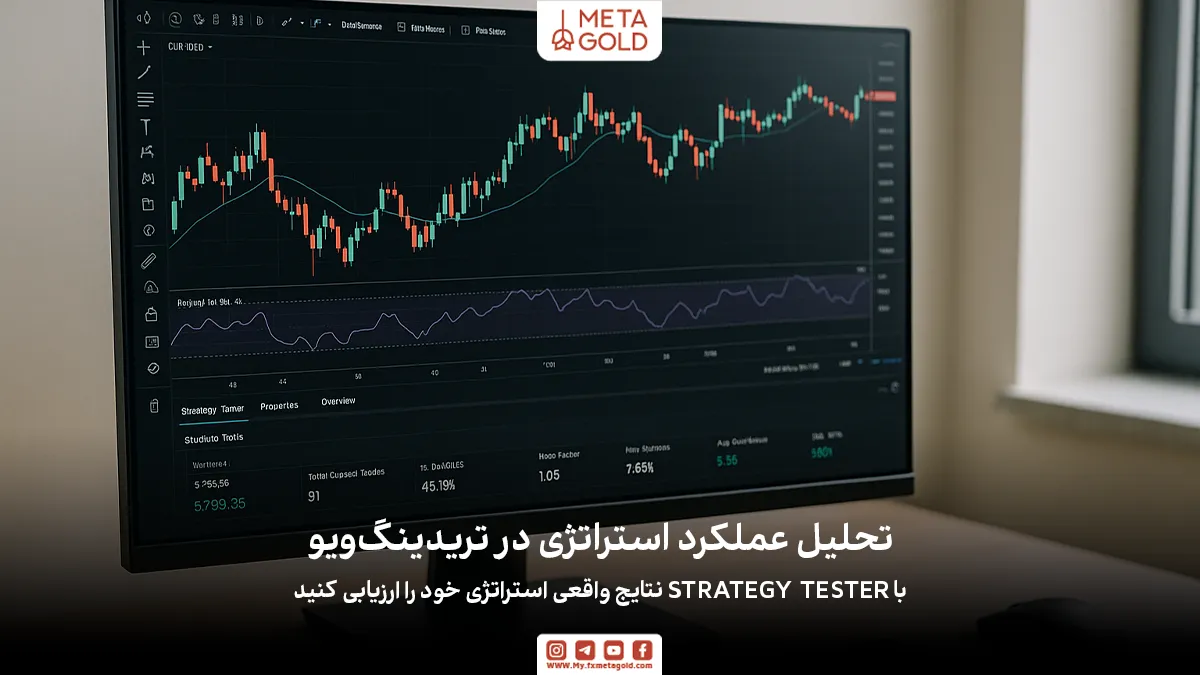 آموزش استفاده از Strategy Tester در تریدینگ ویو