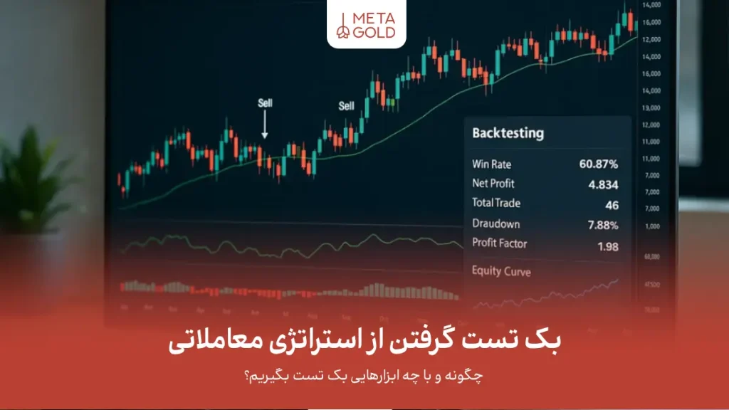 بک تست گرفتن از استراتژی معاملاتی