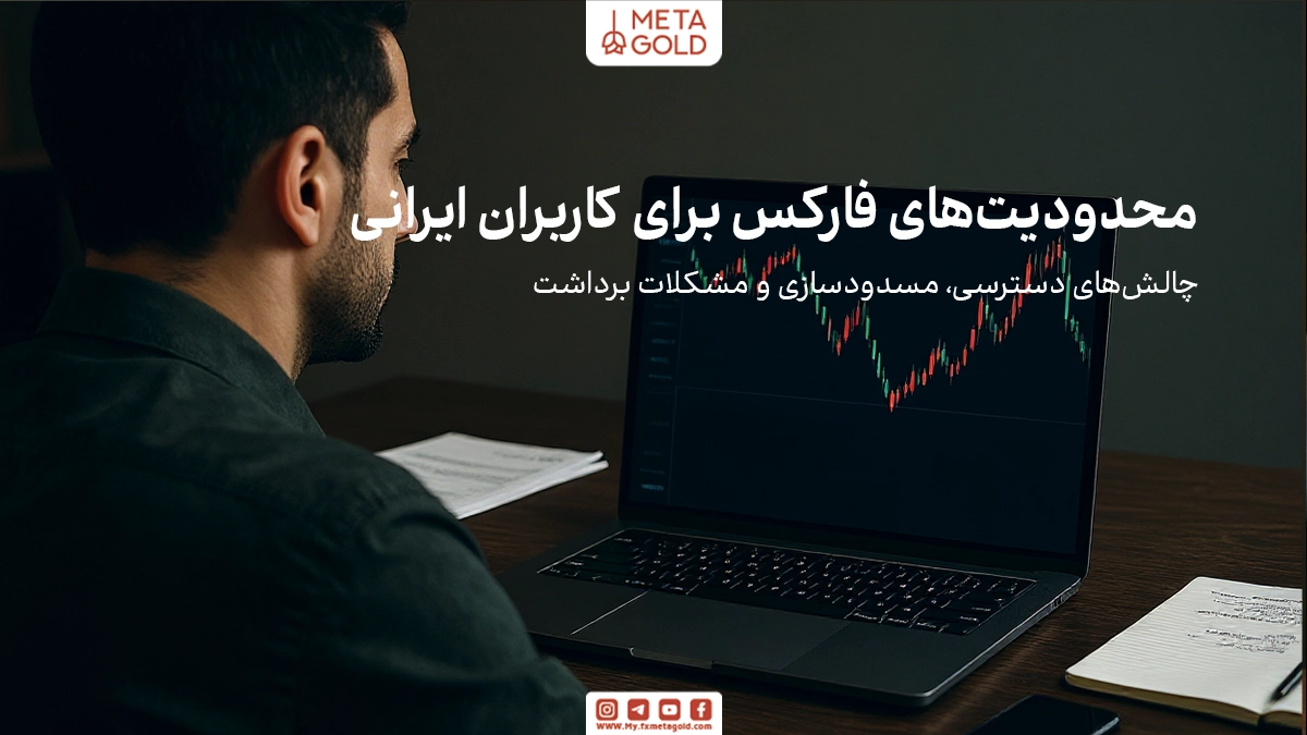 فعالیت در فارکس در ایران به‌طور مستقیم غیرقانونی نیست، اما تحت محدودیت‌هایی قرار دارد.