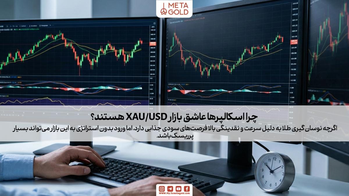 ساده‌ترین تعریف نوسان گیری طلا در فارکس این است: ورود سریع، کسب چند پیپ سود و خروج سریع.