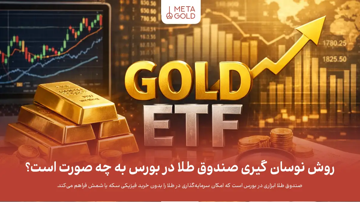 روش نوسان گیری صندوق طلا در بورس به چه صورت است؟ (آموزش جامع)