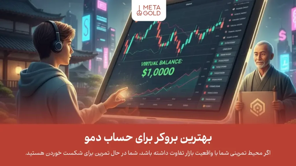 بهترین بروکر برای حساب دمو: چگونه با انتخاب درست رشد کنید