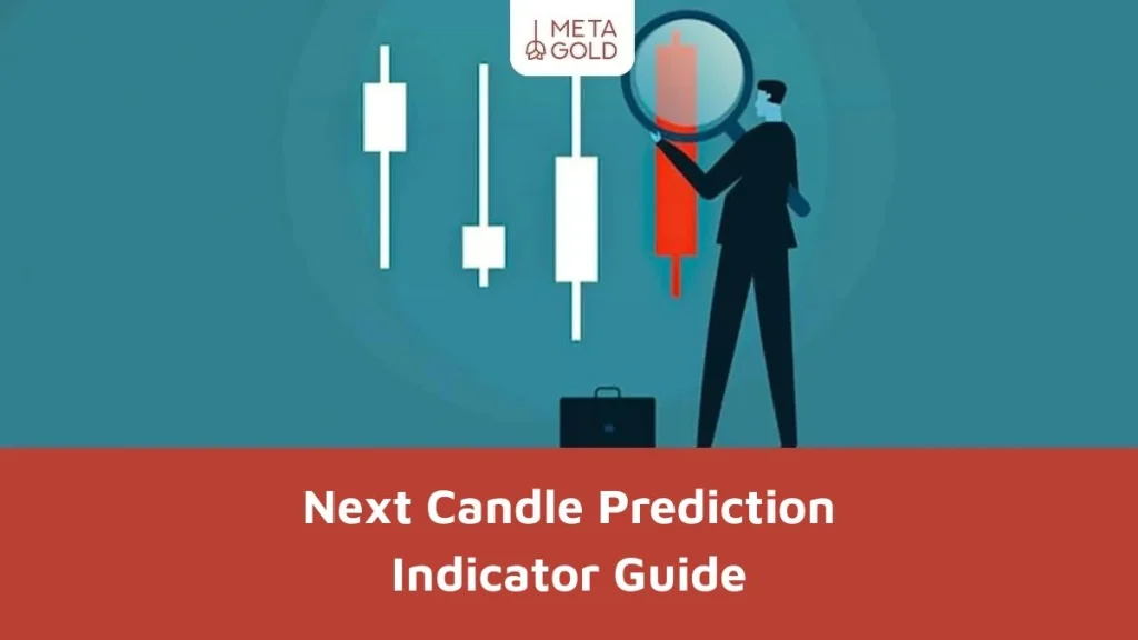 Next Candle Prediction Indicator Guide
