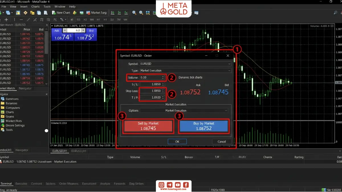 باز کردن معامله (Buy / Sell)