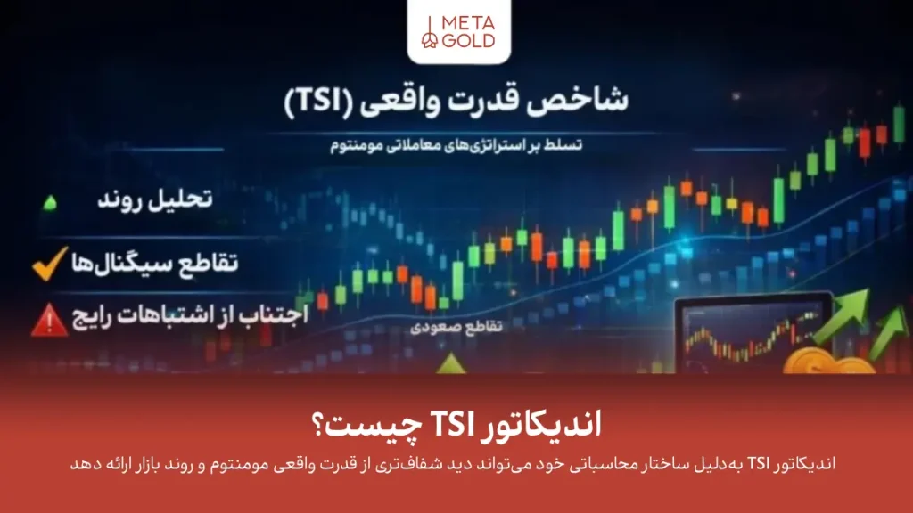 اندیکاتور TSI چیست؟ آموزش جامع True Strength Index