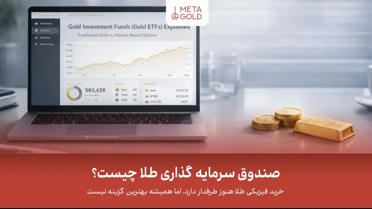 صندوق سرمایه گذاری طلا چیست؟