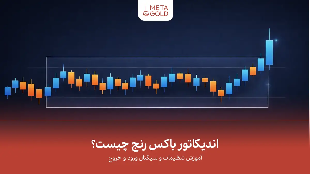 اندیکاتور باکس رنج چیست؟ آموزش تنظیمات و سیگنال ورود و خروج