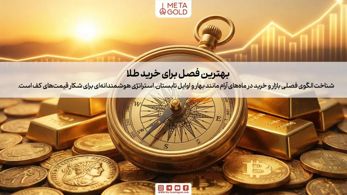 بهترین زمان برای خرید طلا چه فصلی است؟