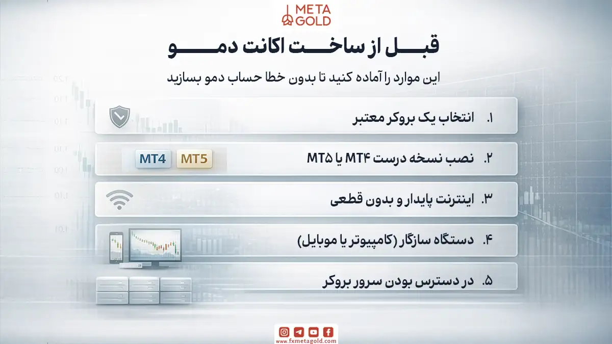 قبل از شروع مراحل آموزش ساخت اکانت دمو متاتریدر، لازم است چند پیش‌نیاز مهم را آماده کنید تا روند ساخت حساب بدون مشکل انجام شود.