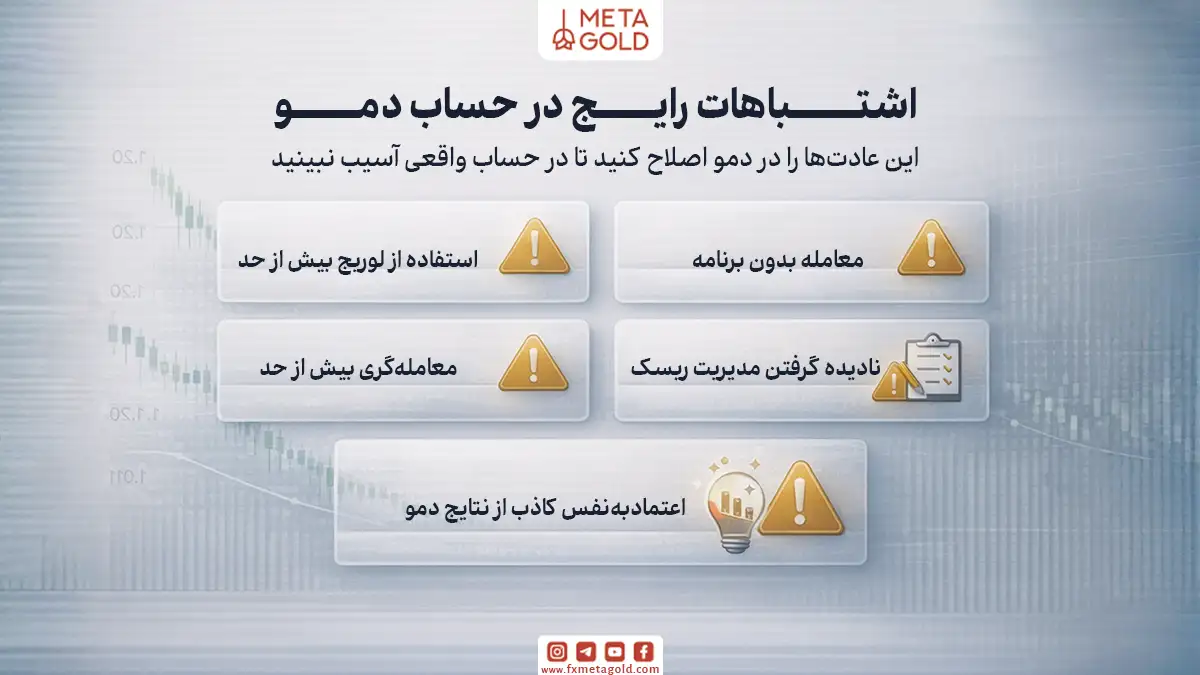 اشتباهات رایج هنگام استفاده از حساب دمو متاتریدر