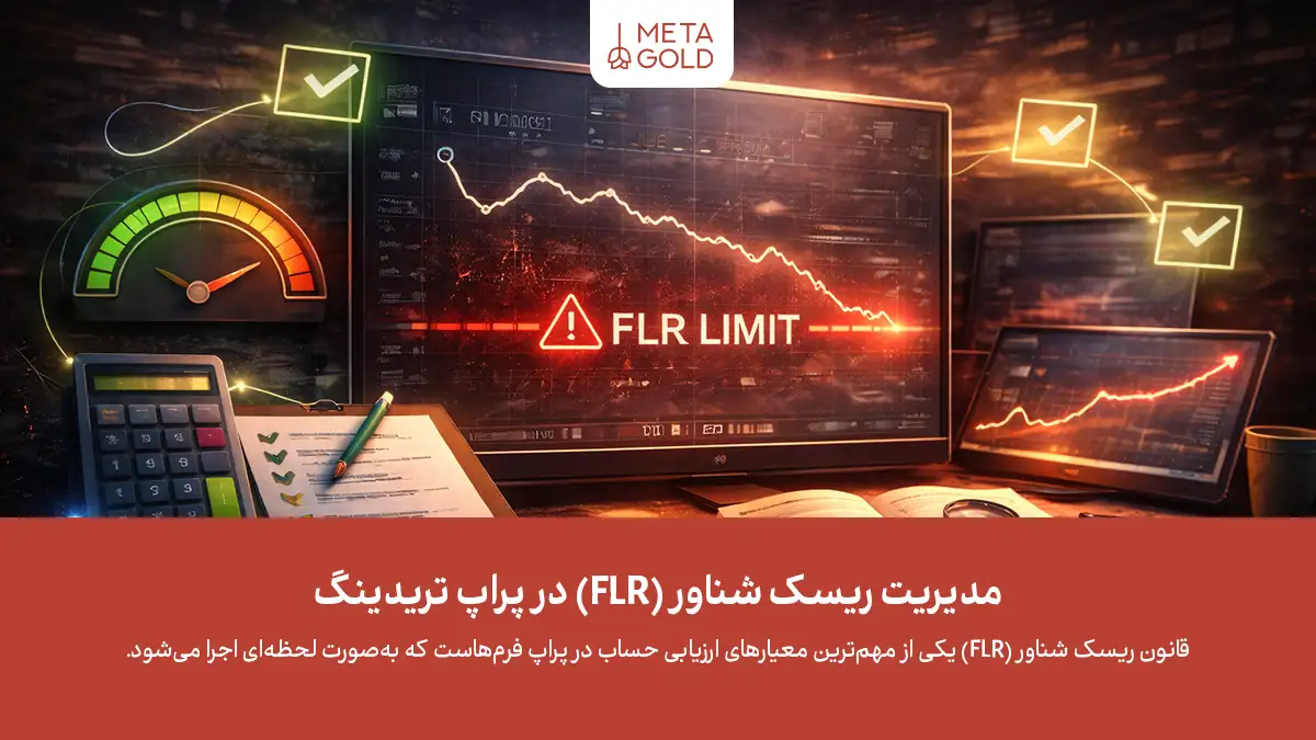 ریسک شناور در پراپ چیست؟ راهنمای کامل قانون FLR