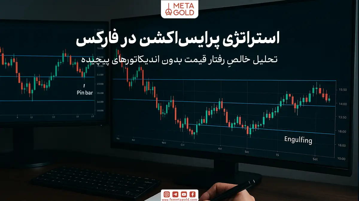 پرایس‌اکشن برای تریدرهایی مناسب است که به دنبال تحلیل ساده، سریع و دقیق هستند و می‌خواهند رفتار واقعی بازار را بدون تاخیر ببینند