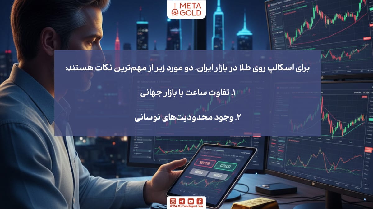 بنر MetaGold با تریدر و چند مانیتور چارت؛ نکات اسکالپ طلا در بازار ایران: تفاوت ساعت با بازار جهانی و محدودیت‌های نوسانی.
