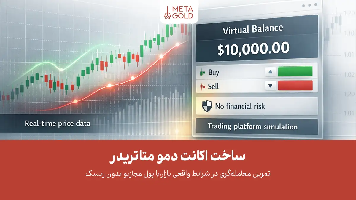 آموزش ساخت اکانت دمو متاتریدر و تمرین بدون ریسک