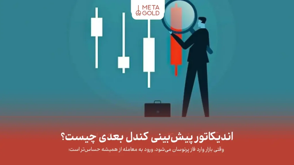 اندیکاتور پیش‌بینی کندل بعدی چیست؟ مزایا، معایب و روش استفاده درست