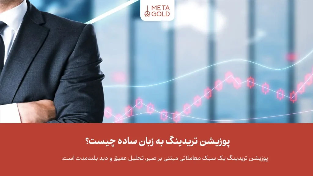 پوزیشن تریدینگ یک سبک معاملاتی مبتنی بر صبر، تحلیل عمیق و دید بلندمدت است.