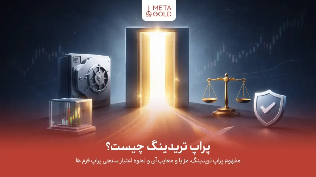 تصویر واقع‌گرایانه از نمودار کندلی همراه با المان‌های بصری که نشان‌دهنده معامله‌گری است که با استفاده از سرمایه شرکت در مدل پراپ تریدینگ معامله می‌کند.