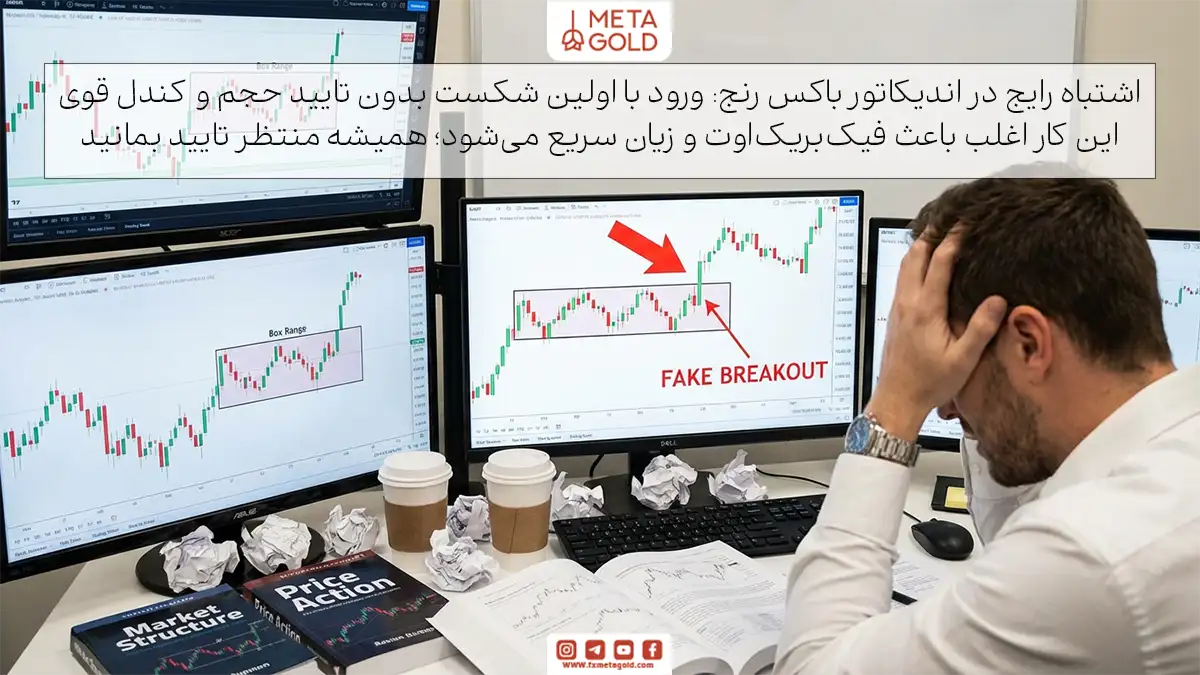 استفاده نادرست از اندیکاتور باکس رنج می‌تواند منجر به ورودهای اشتباه، سیگنال‌های فریبنده و در نهایت زیان‌های غیرضروری شود.