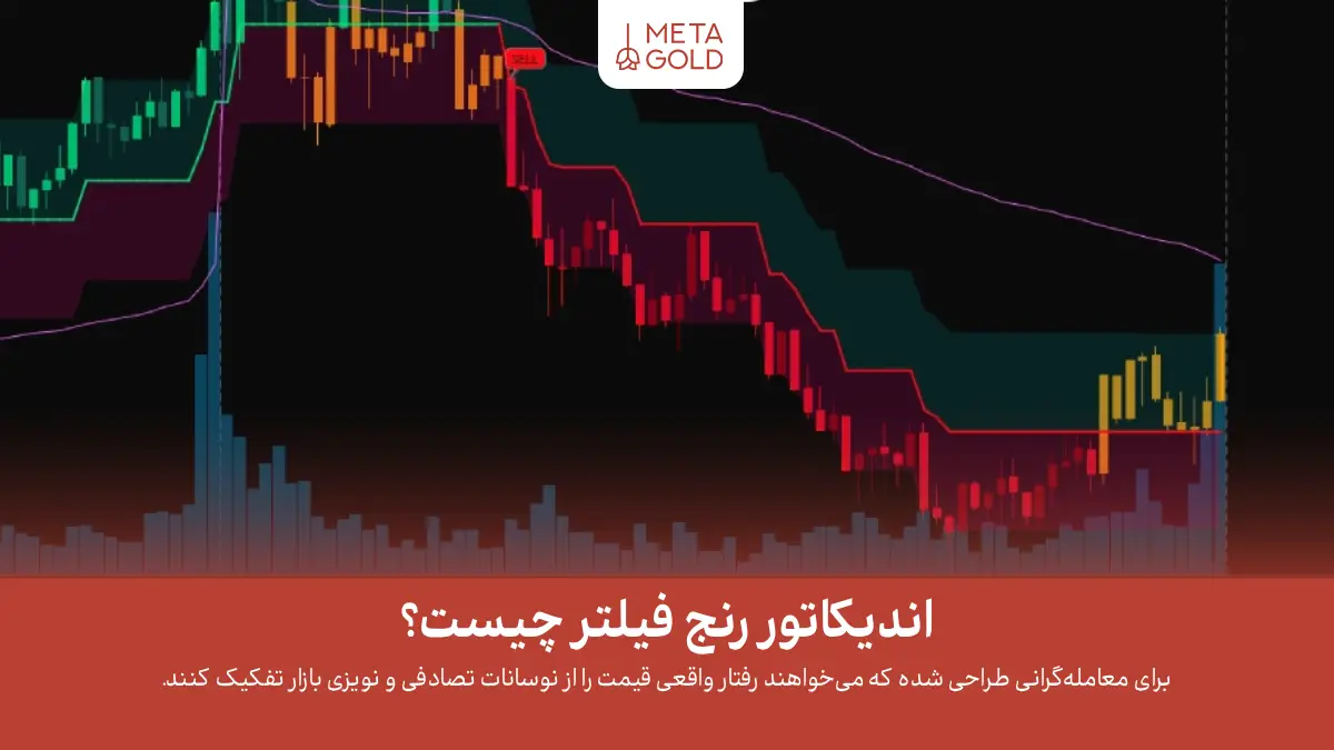 آموزش اندیکاتور رنج فیلتر