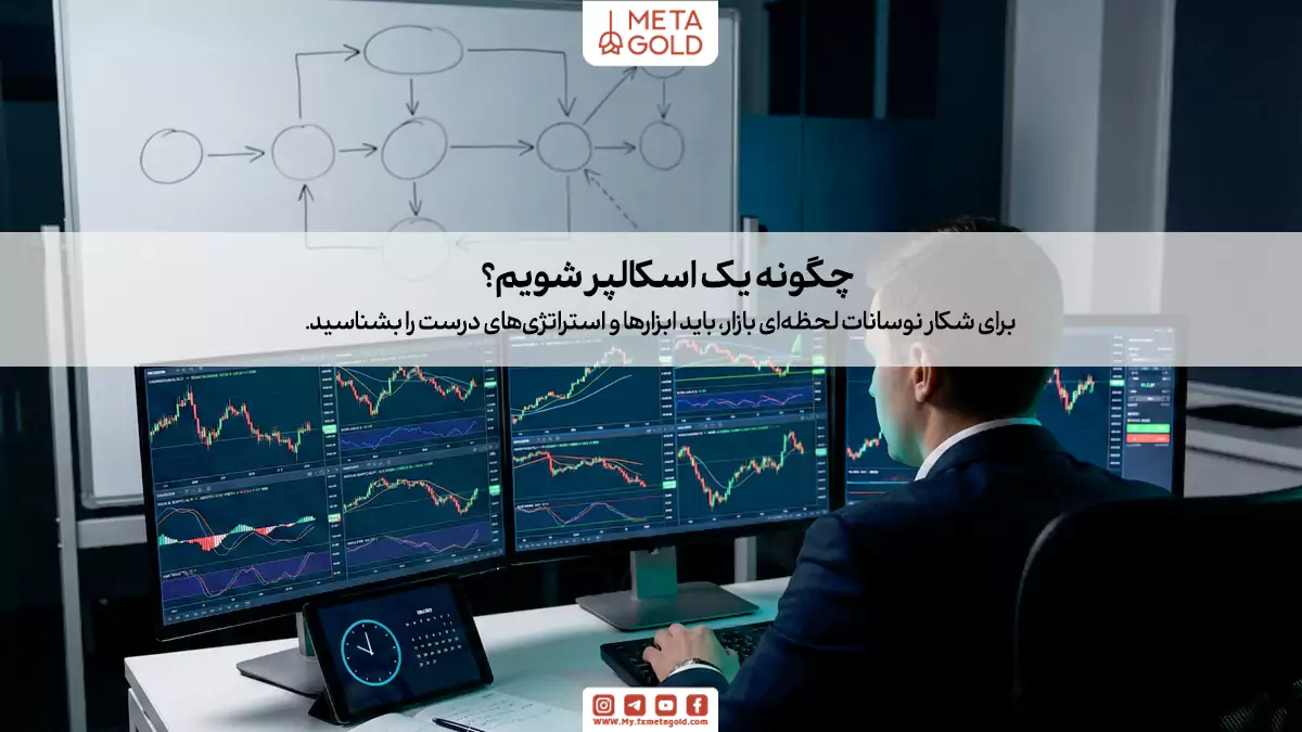 اسکالپرها در نمودارهای بلندمدت زندگی نمی‌کنند. تمام تمرکز آن‌ها روی نمودارهای زیر 15 دقیقه است.