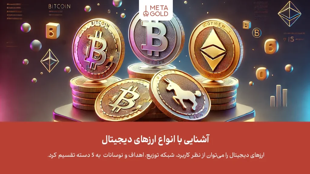 آشنایی با انواع ارزهای دیجیتال