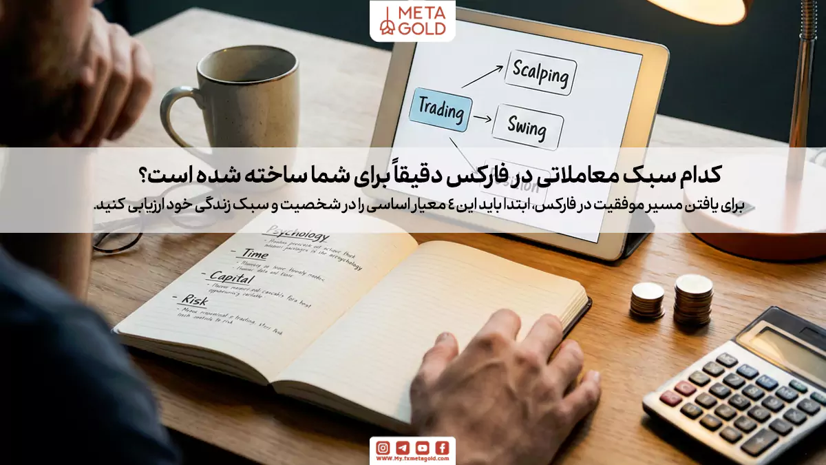 سبک معاملاتی مجموعه‌ای از قوانین، ترجیحات و رفتارهایی است که مشخص می‌کند شما چقدر پای چارت می‌نشینید، هر معامله را چقدر باز نگه می‌دارید و چقدر ریسک را تحمل می‌کنید.