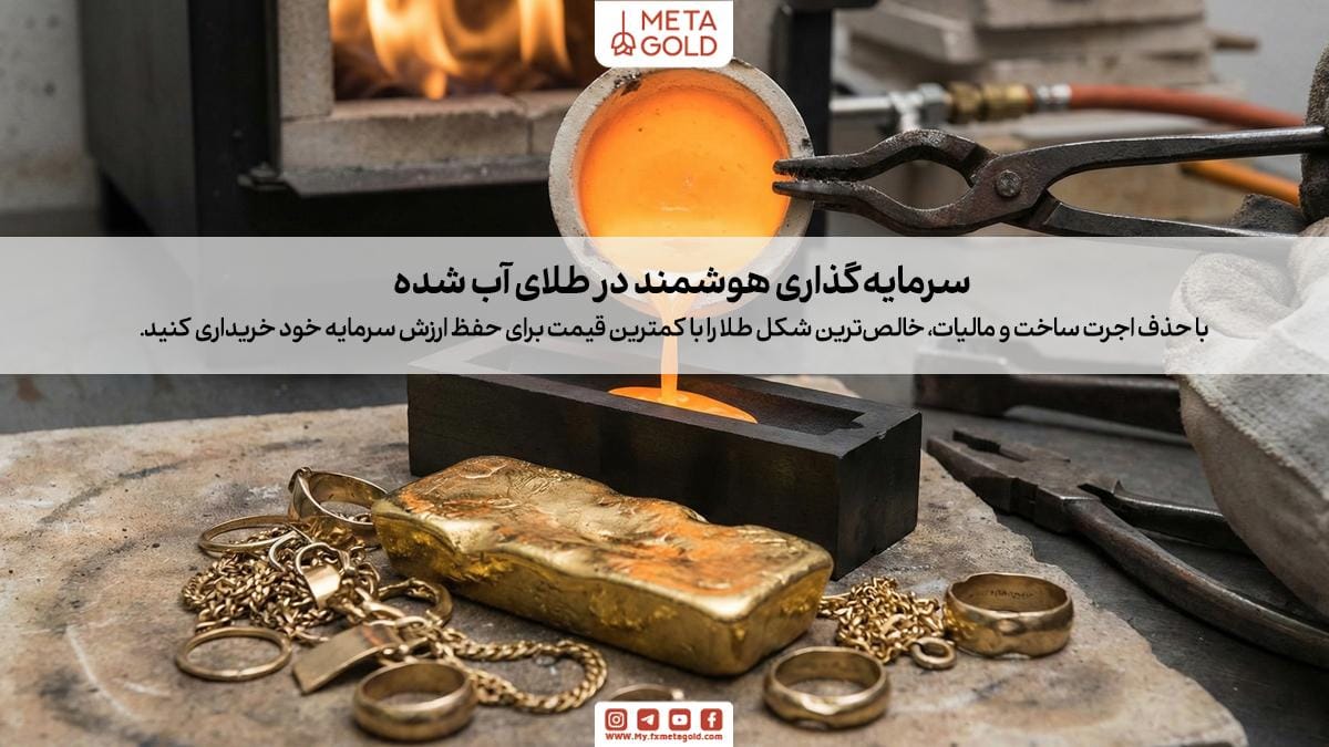 طلای آب شده می‌تواند به هر شکلی باشد، اما رایج‌ترین فرم آن به صورت مفتول است. 