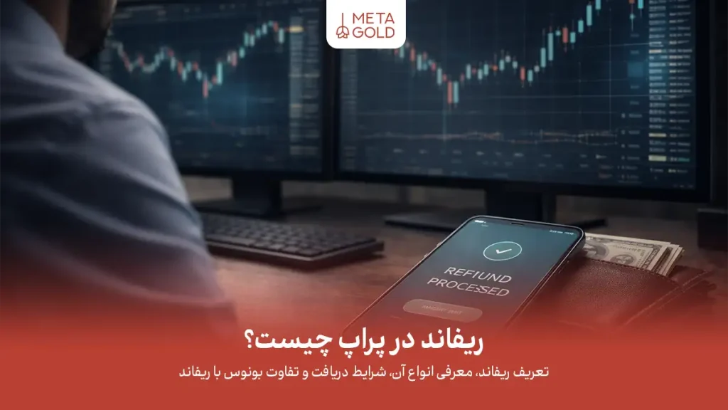 هزینه چالش شما پس از قبولی در ارزیابی و رسیدن به حساب کاربری فعال، بازگردانده می‌شود.