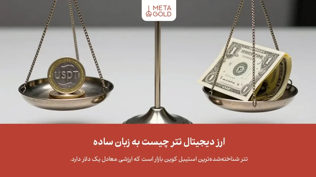ارز دیجیتال تتر یک استیبل کوین است که ارزشی تقریبا برابر با یک دلار دارد.