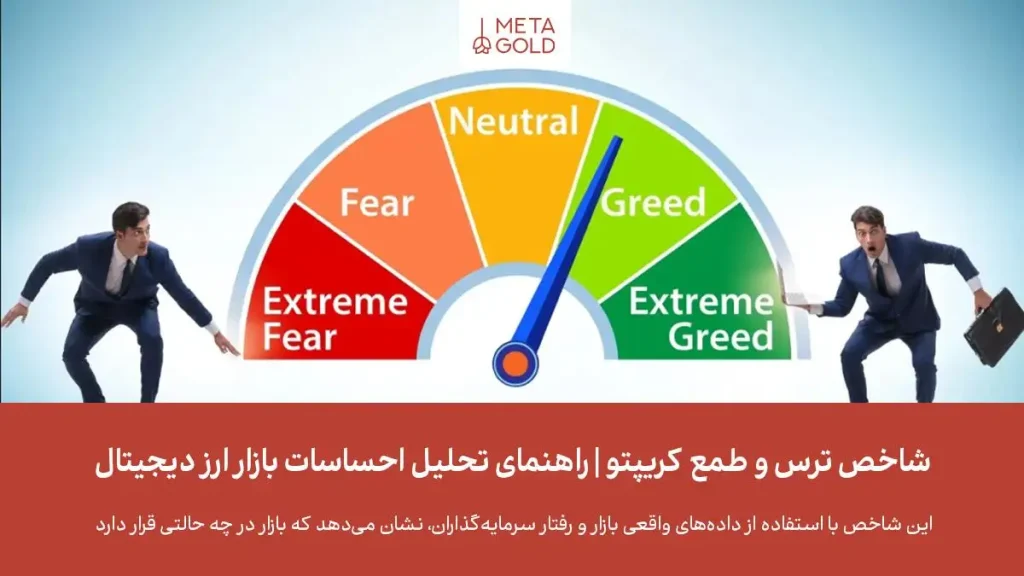 تصویر نمایشی شاخص ترس و طمع برای ارزهای دیجیتال با نمایش نوسانات ترس و طمع در بازار کریپتو