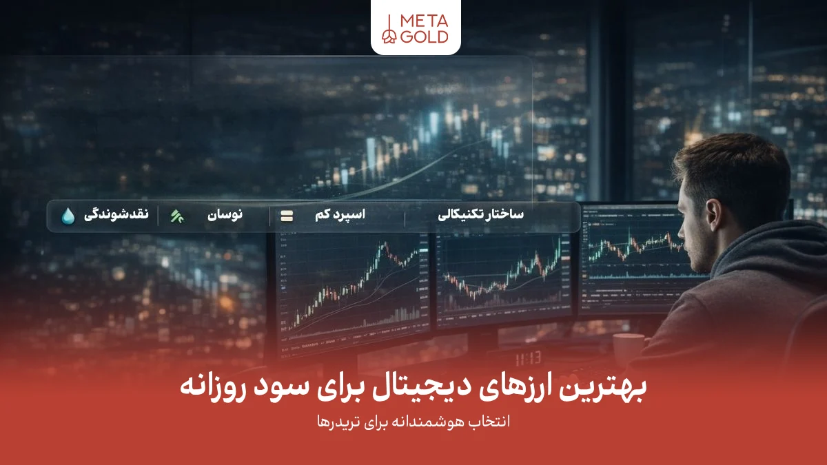 بهترین ارزهای دیجیتال برای سود روزانه نمایش داده شده روی مانیتورهای حرفه‌ای ترید با تأکید بر نقدشوندگی و نوسان بازار