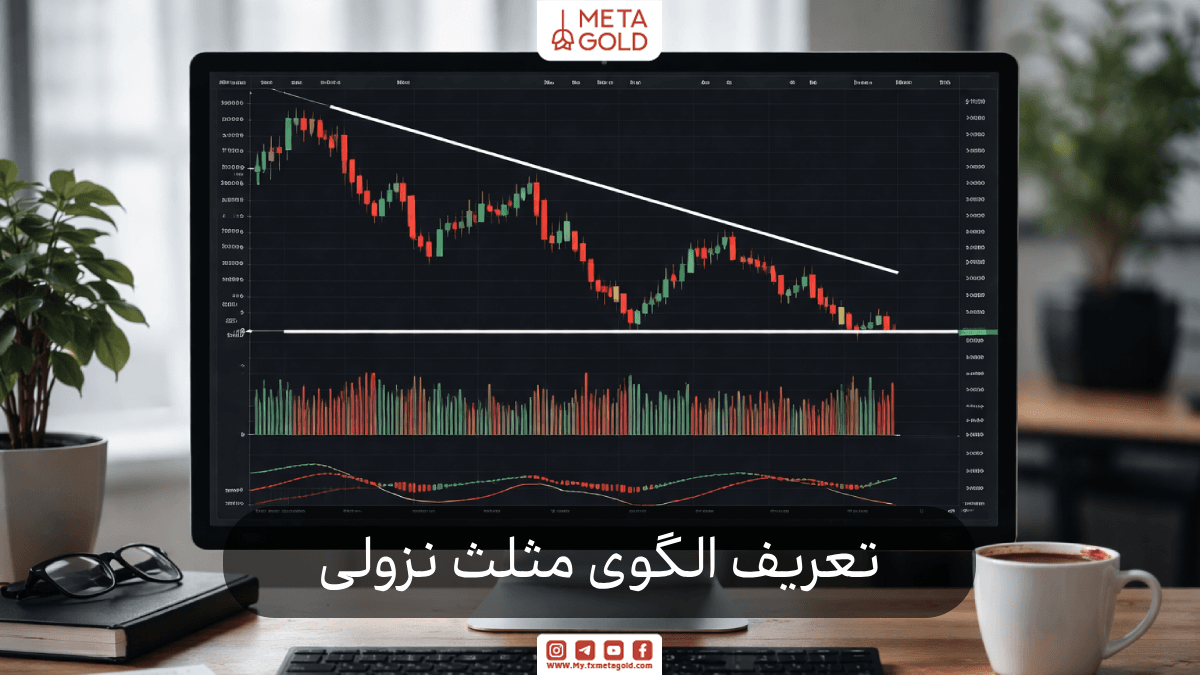 تعریف الگوی مثلث نزولی