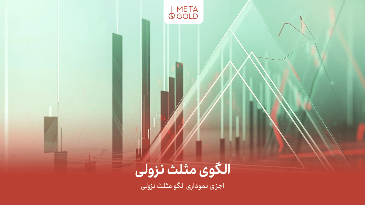 الگوی مثلث نزولی چیست؟