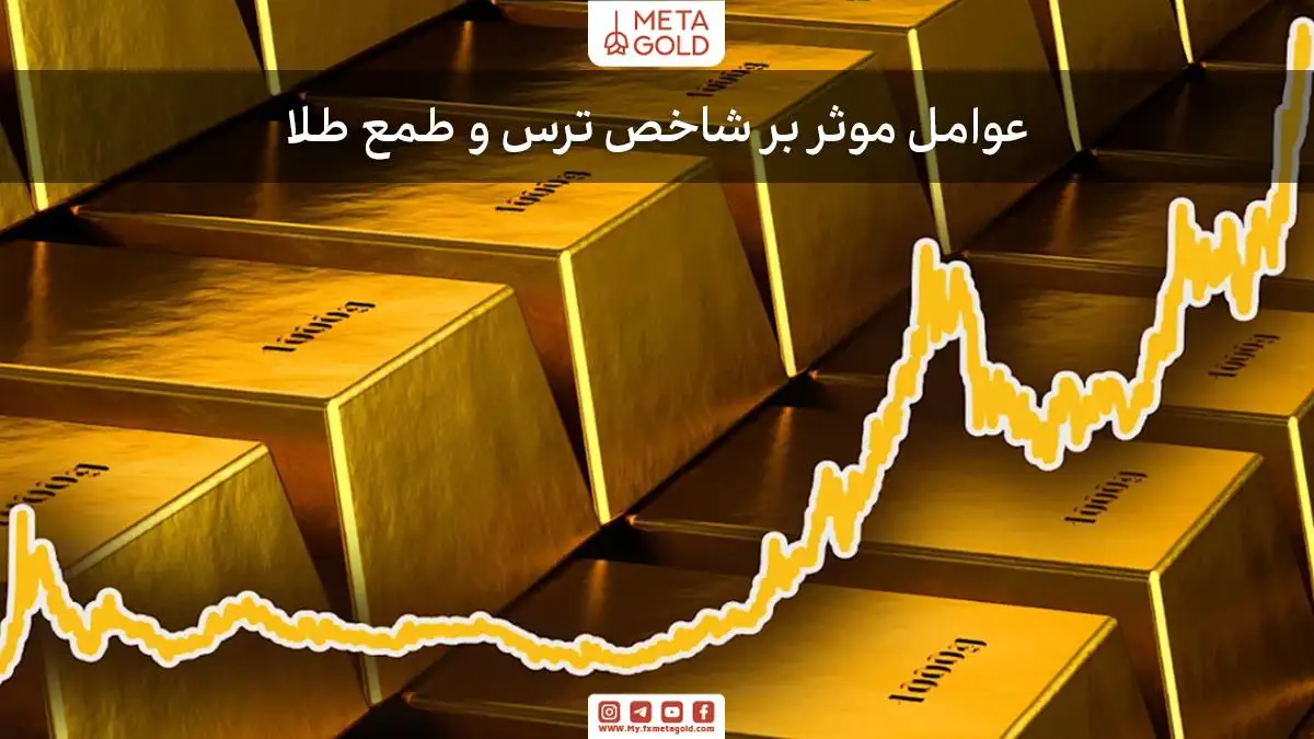 شمش‌های طلا و نمودار با خطوط روند و شاخص ترس و طمع برای طلا، نشان‌دهنده تاثیر عوامل مختلف بر این شاخص.