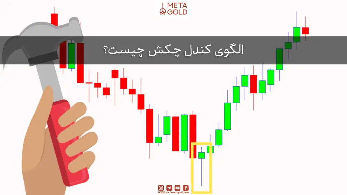 الگوی چکش چیست؟