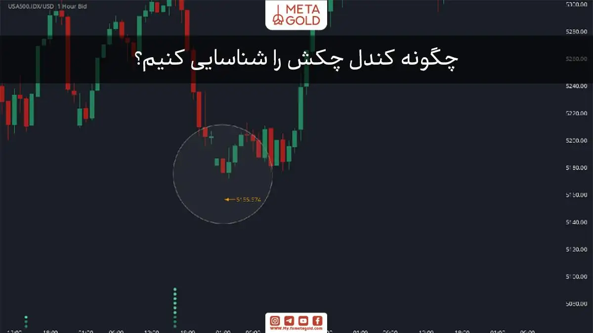 چگونه کندل چکش را شناسایی کنیم؟