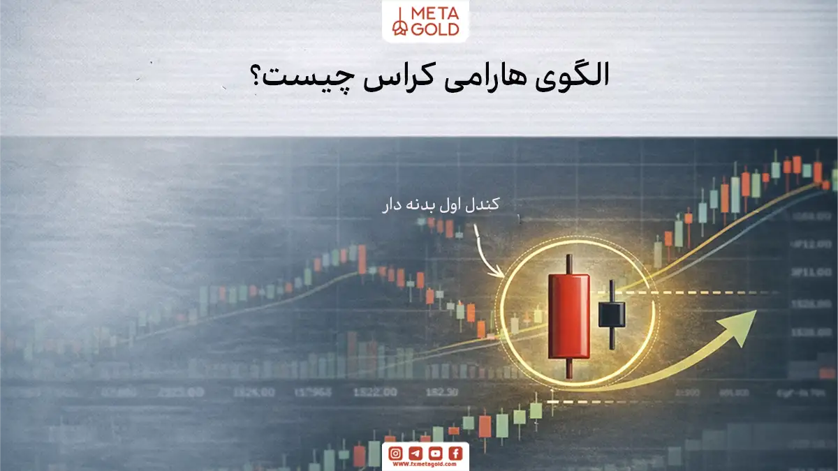 الگوی هارامی کراس چیست