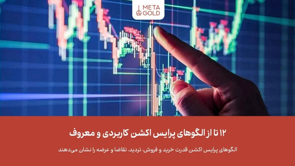 بنر آموزشی پرایس اکشن با نمودار قیمت و تیتر «۱۲ الگوی پرایس اکشن کاربردی و معروف» (MetaGold).