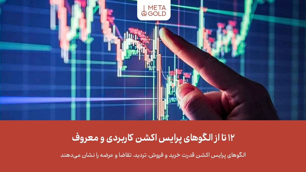 بنر آموزشی پرایس اکشن با نمودار قیمت و تیتر «۱۲ الگوی پرایس اکشن کاربردی و معروف» (MetaGold).