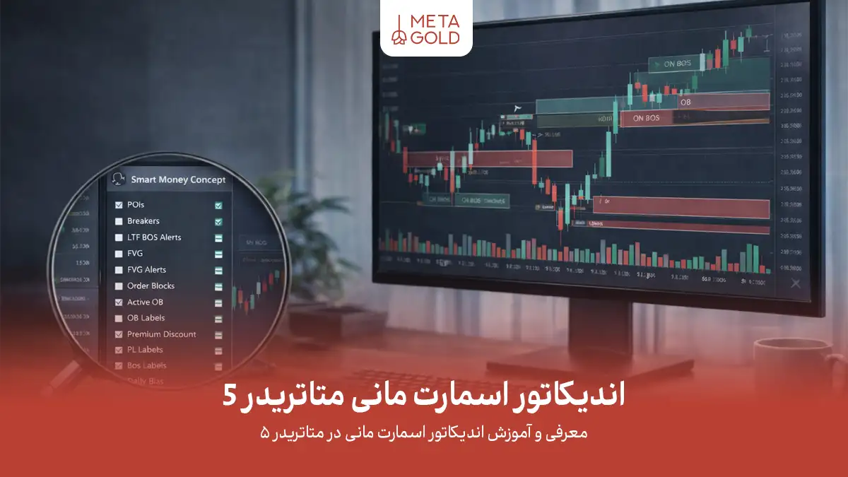 آموزش و معرفی اندیکاتور اسمارت مانی متاتریدر 5