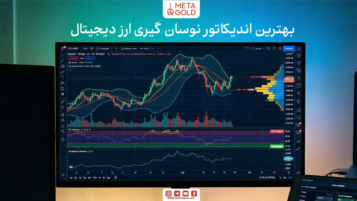 بهترین اندیکاتور نوسان گیری ارز دیجیتال