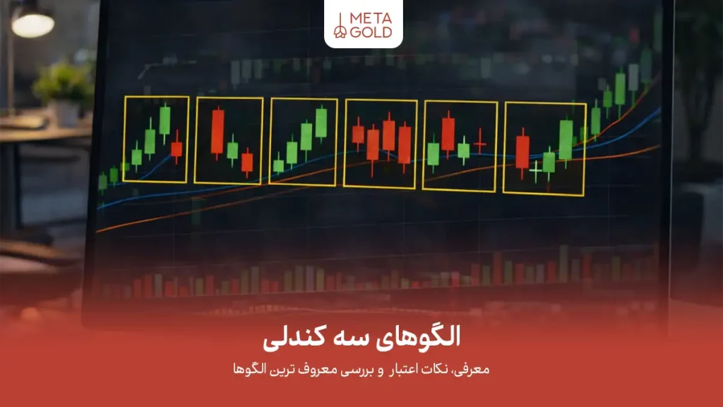 معرفی الگوهای سه کندلی