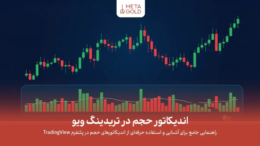 اندیکاتور حجم در تریدینگ ویو