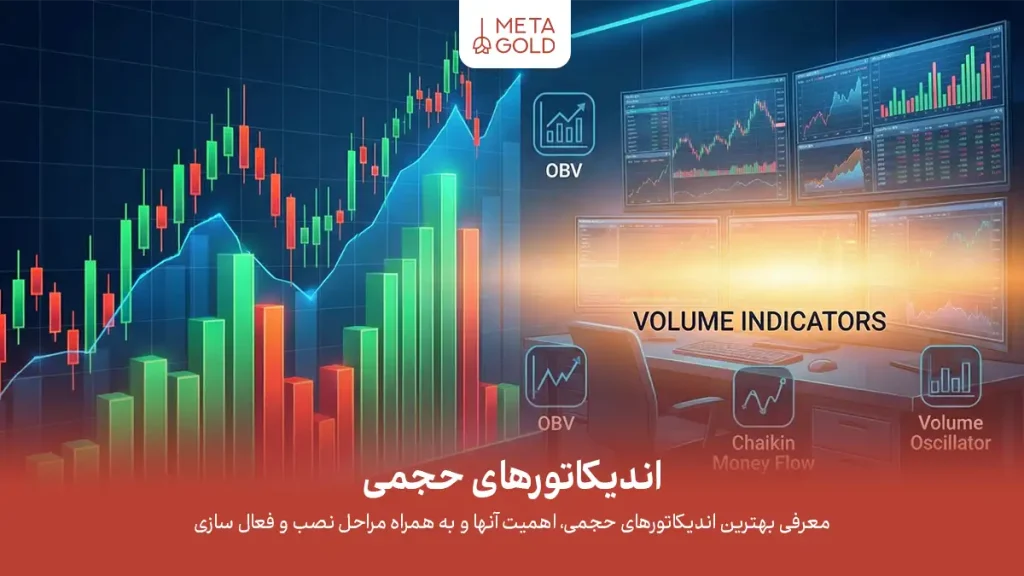 تصویر نمایش انواع اندیکاتورهای حجمی در تحلیل تکنیکال با نمایش نمودارهای قیمت و حجم معاملات. در این تصویر، اندیکاتورهایی همچون OBV (On-Balance Volume) و Chaikin Money Flow به همراه نمودارهای حجم و نوسان‌گر حجم به نمایش گذاشته شده‌اند. این تصویر اهمیت این اندیکاتورها را در تحلیل روند بازار و حجم معاملات نشان می‌دهد.