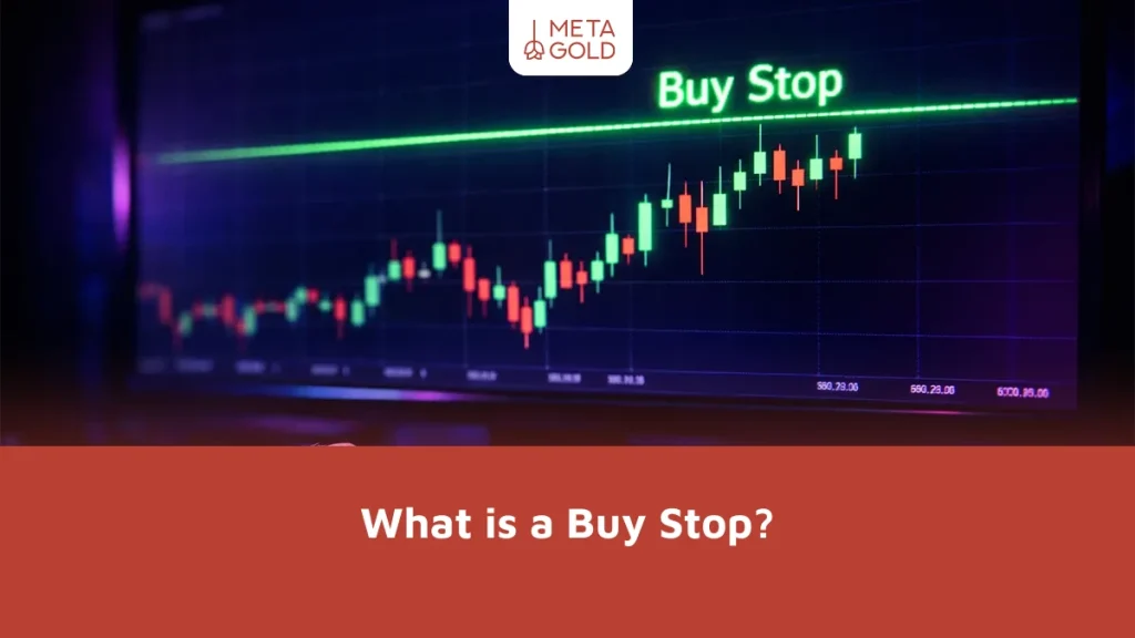 What is a Buy Stop