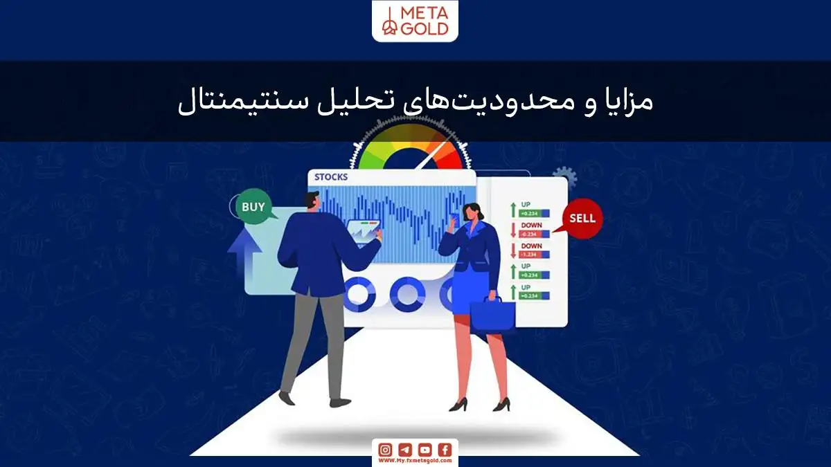 نمودار تحلیل سنتیمنتال با نشان دادن مزایا و محدودیت‌ها در تحلیل بازار و تصمیم‌گیری‌های تجاری.